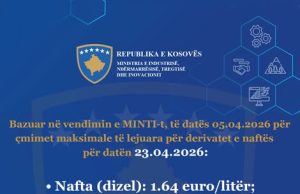 Ulen çmimet e karburantit në Kosovë