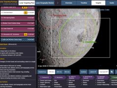 40 minuta pa kontakt/ Astronautët zhduken pas Hënës, momenti më i rrezikshëm i misionit Artemis