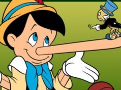 Kujdes sot!!! 1 Prilli, dita e gënjeshtrave. Nga shakatë te lajmet e rreme, si lindi tradita