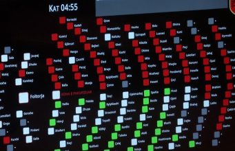 PS rrëzon komisionet hetimore për ARRSH dhe AKSHI, Balla: S’mund të bëjmë hetim paralel me drejtësinë