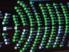 “Tym i bardhë” në Kuvend/ PS dhe PD bashkojnë votat për integrimin në BE, abstenton vetëm Bujar Leskaj