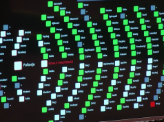 Jo seancave pas orës 22:00! PS dhe PD bashkojnë votat, miratohen ndryshimet në Rregulloren e Kuvendit