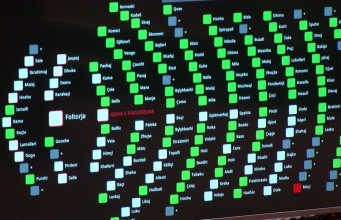 Jo seancave pas orës 22:00! PS dhe PD bashkojnë votat, miratohen ndryshimet në Rregulloren e Kuvendit