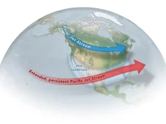 Çfarë sjell El Niño në Europë? Në Ballkan rritet mundësia për reshje intensive, stuhi të forta dhe përmbytje lokale pas periudhave të gjata me temperatura të larta.