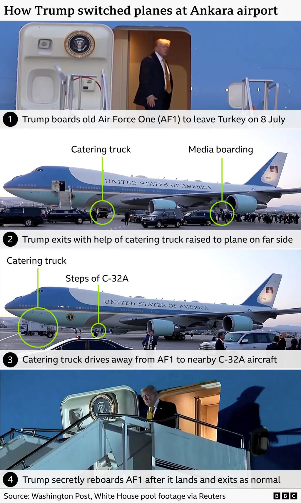 kercenimi-iranian-ndaj-trump-operacion-sekret-ne-ajer-presidentin-e-fshehen-ne-kamionin-e-kateringut-dhe-i-nderruan-avionin
