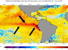 El Niño mund të jetë më i fuqishmi në historinë moderne, alarm për mot ekstrem: 2027 pritet të thyejë rekordet e temperaturave