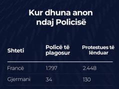 Rama sulmon televizionet: Pasqyra e turpit! Heroizuan protestuesit dhe shënjestruan Policinë e Shtetit
