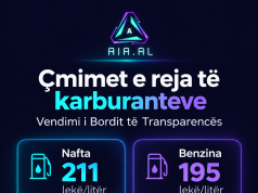 Nafta deri në 211 lekë/litër, benzina 195 lekë/ Bordi cakton çmimet e reja tavan